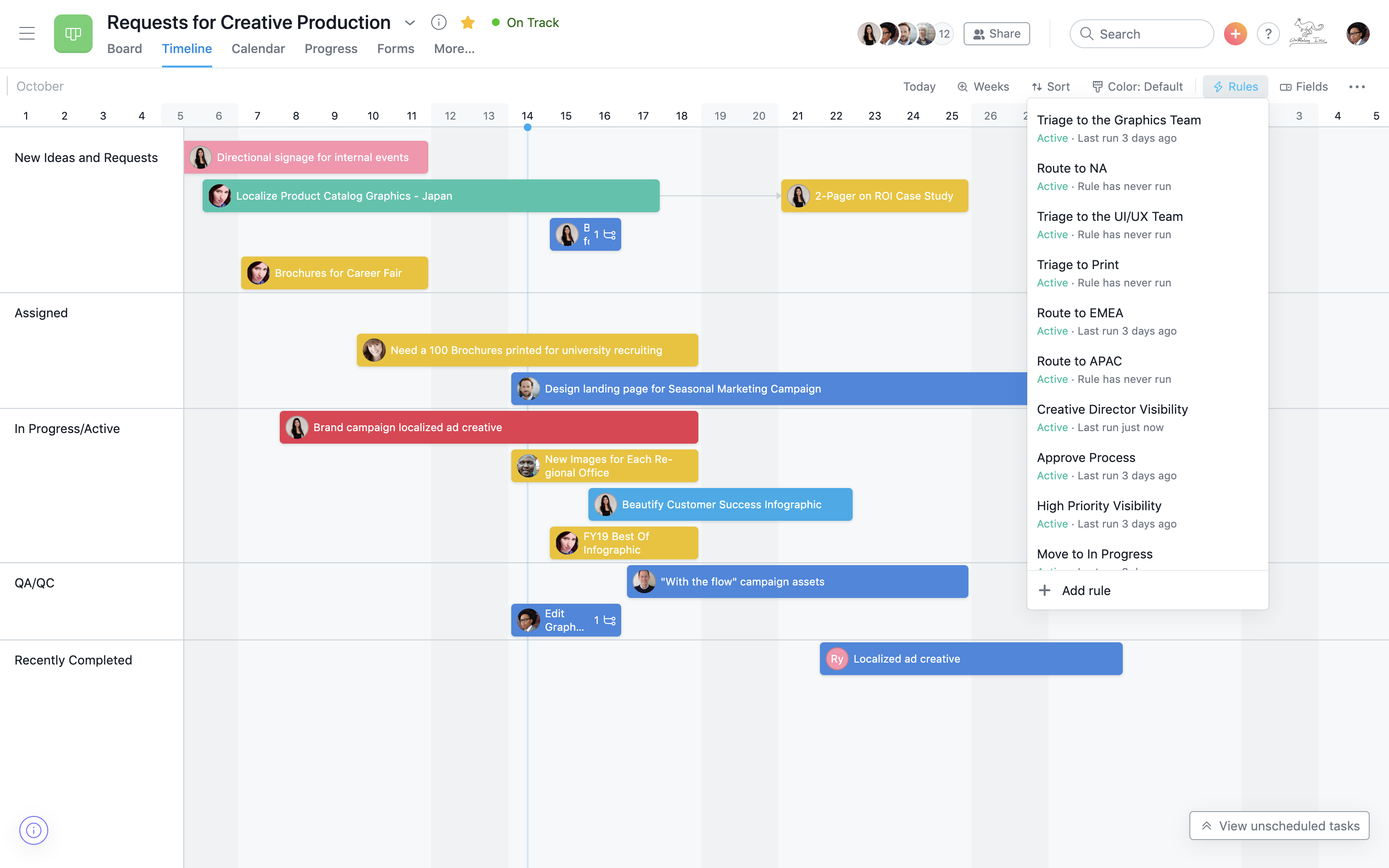 Alternatives Trello