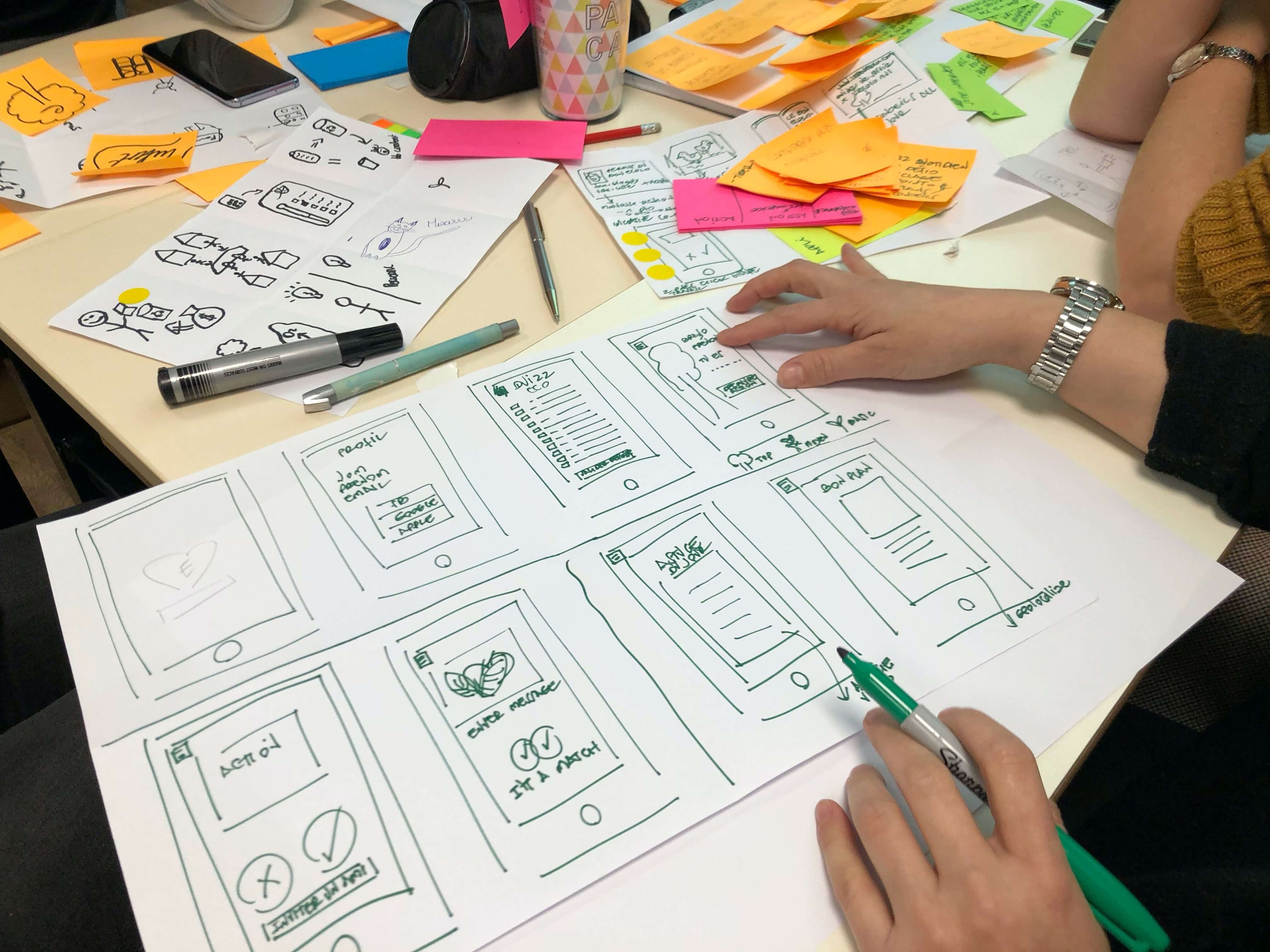 UX design principes