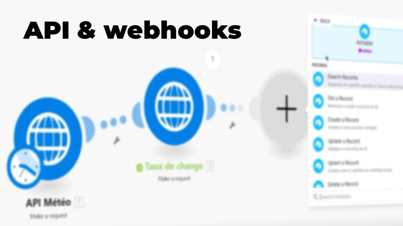 API et webhooks - Découvrir, comprendre et exploiter leur potentiel ...
