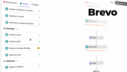 Maîtriser Brevo et créer des campagnes emailing impactantes (image de couverture)