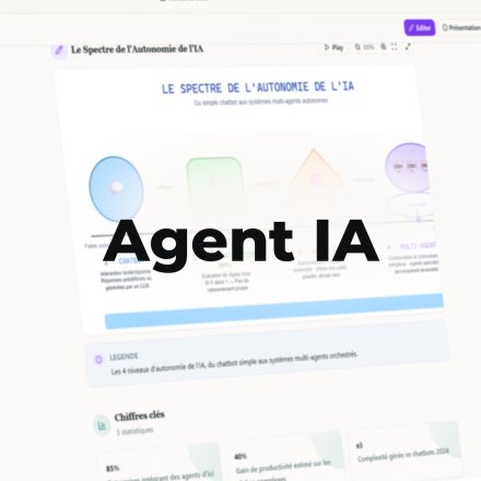 Comprendre le fonctionnement d'un agent IA (image carrée)