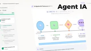 Comprendre le fonctionnement d'un agent IA