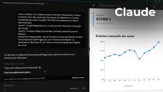 Maîtriser l’IA Claude Opus 4.6 & Sonnet 4.6