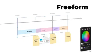 Freeform : organiser, dessiner et collaborer sur un tableau infini