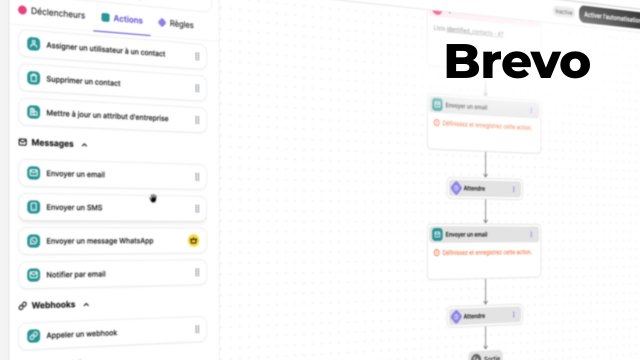 Maîtriser Brevo pour créer des campagnes emailing impactantes