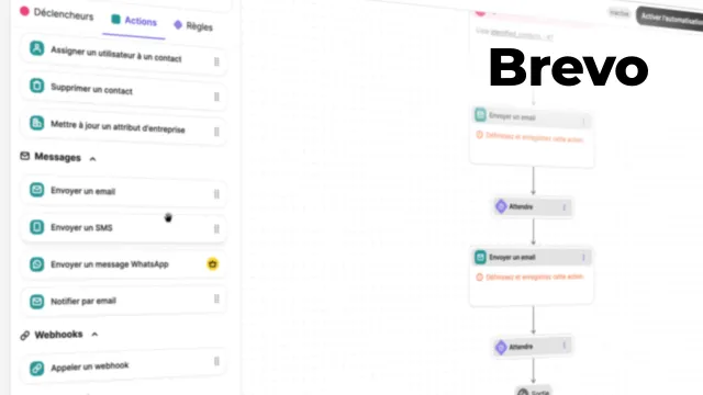 Introduction à l'interface et au paramétrage de Brevo