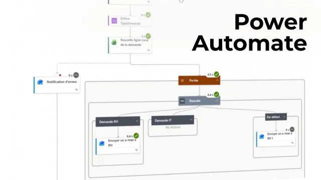 Maîtriser Power Automate - Automatisez vos tâches métier