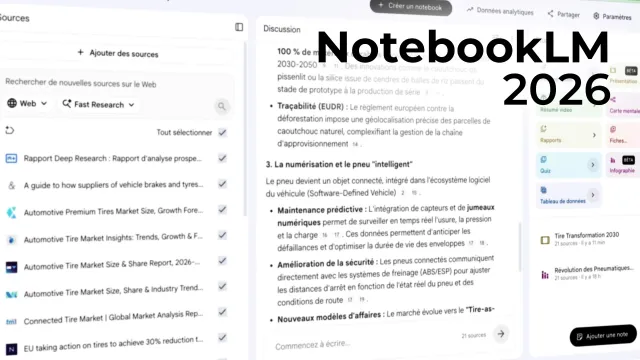 Maîtriser NotebookLM 2026 -  Exploitez vos documents grâce à l’IA
