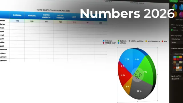 Maîtriser Numbers 2026 - Les fondamentaux