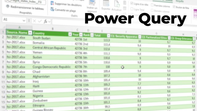 Maîtriser Power Query - Simplifiez, automatisez, analysez