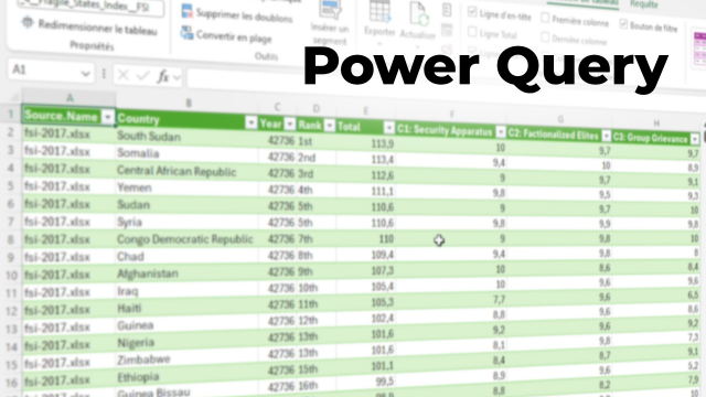 Maîtriser Power Query : simplifiez, automatisez, analyse